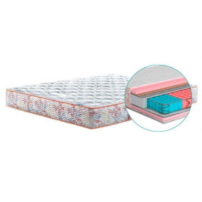 Ортопедический матрас MatroLuxe Butterfly Camelia Камелия Кокос Pocket Spring 140х190 - изображение 2 - интернет-магазин tricolor.com.ua