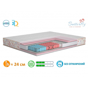 Ортопедический матрас MatroLuxe Butterfly Orhidea Орхидея Pocket Spring 80х190 - изображение 3 - интернет-магазин tricolor.com.ua