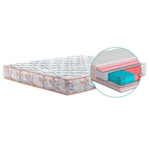 Ортопедический матрас MatroLuxe Butterfly Orhidea Орхидея Pocket Spring 120х200 - изображение 2 - интернет-магазин tricolor.com.ua