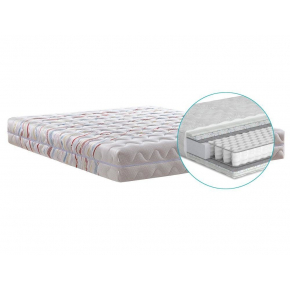 Ортопедичний матрац MatroLuxe Foxe San Marino Сан-Маріно Pocket Spring 80х190 - изображение 4 - интернет-магазин tricolor.com.ua