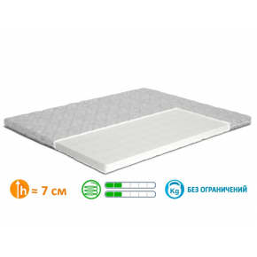 Матрас-топпер MatroLuxe Futon 2 Футон 2 140х200 - изображение 4 - интернет-магазин tricolor.com.ua