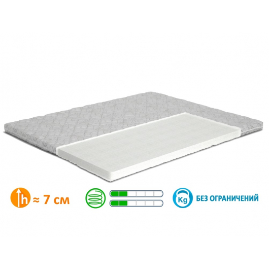 Матрас-топпер MatroLuxe Futon 2 Футон 2 140х200 - изображение 4 - интернет-магазин tricolor.com.ua