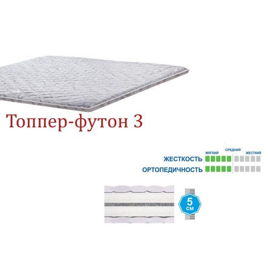 Матрас-топпер MatroLuxe Futon 3 Футон 3 140х190 - изображение 4 - интернет-магазин tricolor.com.ua