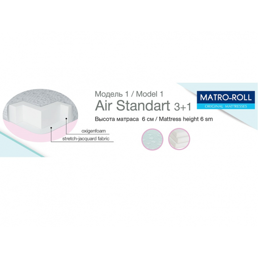 Матрас-топпер MatroLuxe Matro-Roll Air Standart 3+1 120х190 - изображение 9 - интернет-магазин tricolor.com.ua