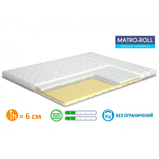 Матрас-топпер MatroLuxe Matro-Roll Extra Standart 80х190 - изображение 2 - интернет-магазин tricolor.com.ua