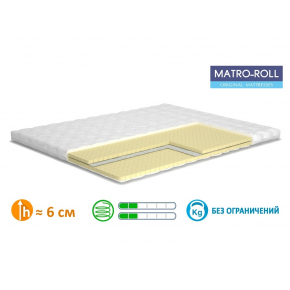 Матрас-топпер MatroLuxe Matro-Roll Ultra Flex 80х190 - изображение 6 - интернет-магазин tricolor.com.ua