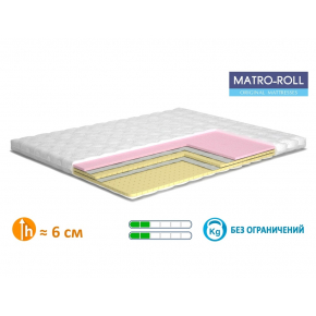 Матрас-топпер MatroLuxe Matro-Roll Memotex 80х190 - изображение 6 - интернет-магазин tricolor.com.ua