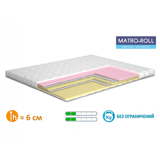 Матрас-топпер MatroLuxe Matro-Roll Memotex 80х190 - изображение 6 - интернет-магазин tricolor.com.ua