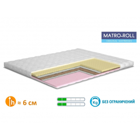 Матрас-топпер MatroLuxe Matro-Roll Memotex Kokos 80х190 - изображение 8 - интернет-магазин tricolor.com.ua