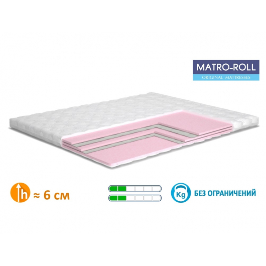 Матрас-топпер MatroLuxe Matro-Roll Memotex Advance 80х190 - изображение 7 - интернет-магазин tricolor.com.ua