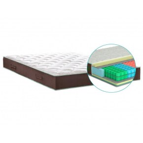 Ортопедический матрас MatroLuxe Naturelle Ocean Оушен Pocket Spring 90х190 - изображение 5 - интернет-магазин tricolor.com.ua
