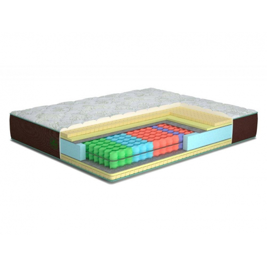 Ортопедический матрас MatroLuxe Naturelle River Риве Pocket Spring 80х190 - интернет-магазин tricolor.com.ua