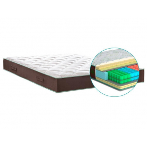 Ортопедический матрас MatroLuxe Naturelle River Риве Pocket Spring 80х190 - изображение 3 - интернет-магазин tricolor.com.ua