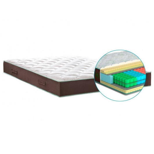 Ортопедический матрас MatroLuxe Naturelle River Риве Pocket Spring 80х190 - изображение 3 - интернет-магазин tricolor.com.ua