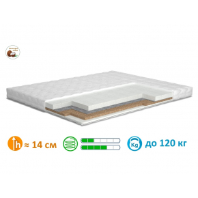 Ортопедический матрас MatroLuxe Slim 6 Слим 6 90х190 - изображение 4 - интернет-магазин tricolor.com.ua