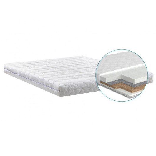 Ортопедический матрас MatroLuxe Slim 6 Слим 6 120х190 - изображение 3 - интернет-магазин tricolor.com.ua