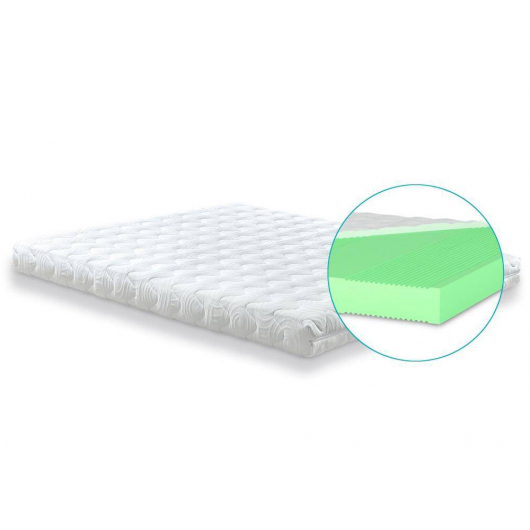 Ортопедический матрас MatroLuxe Mint Минт 120х190 - изображение 4 - интернет-магазин tricolor.com.ua