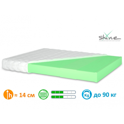 Ортопедический матрас MatroLuxe Mint Минт 150х190 - изображение 4 - интернет-магазин tricolor.com.ua