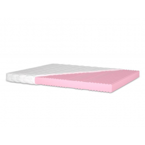 Ортопедический матрас MatroLuxe Sakura Сакура 80х190 - интернет-магазин tricolor.com.ua