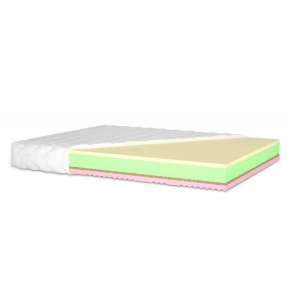 Ортопедический матрас MatroLuxe Iris Ирис 70х190 - интернет-магазин tricolor.com.ua