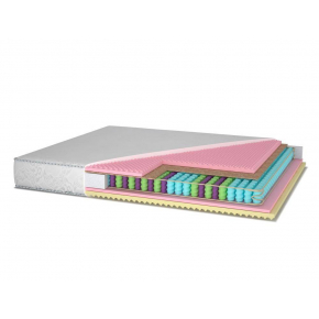 Ортопедический матрас MatroLuxe Tiffany Тиффани Pocket Spring 70х190 - интернет-магазин tricolor.com.ua