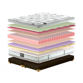 Ортопедический матрас MatroLuxe Lorenzo Лоренцо Pocket Spring 120х190 - изображение 3 - интернет-магазин tricolor.com.ua