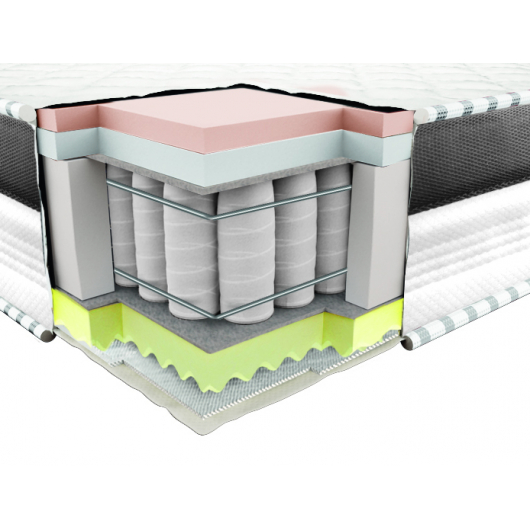 Матрас с независимыми пружинами 140х200 средней жесткости