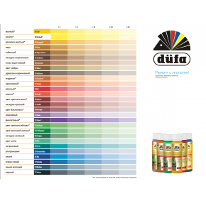 Дисперсионный краситель Vollton- und Abtonfarbe D230 Dufa Золото 100 (для наружных работ, неразбавляемый) - изображение 2 - интернет-магазин tricolor.com.ua