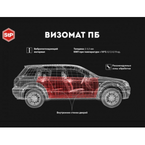 Вібропоглинаючий матеріал StP Vizomat PB-2 Визомат ПБ-2 2мм 0,53м*0,75м - изображение 3 - интернет-магазин tricolor.com.ua