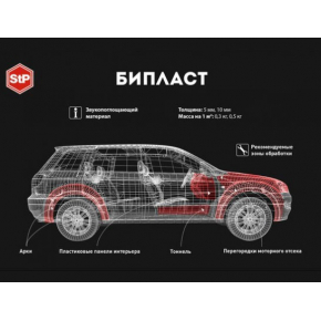 Звукопоглинальний матеріал StP Biplast 5K БіПласт 5К 5мм 0,75*1м - изображение 2 - интернет-магазин tricolor.com.ua