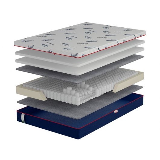 Ортопедический матрас Come-For Active Jump New Pocket Spring 150х190 односторонний - интернет-магазин tricolor.com.ua