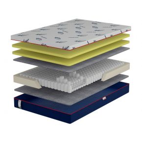 Ортопедический матрас Come-For Active Flash New Pocket Spring 80х200 односторонний - интернет-магазин tricolor.com.ua