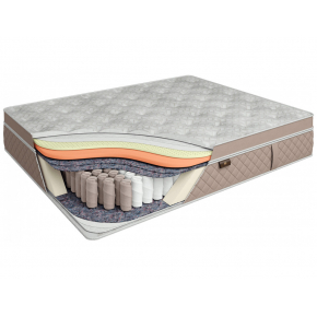Ортопедический матрас Come-For Dynasty Borbone Royal Бурбон Pocket Spring 80х190 односторонний - интернет-магазин tricolor.com.ua