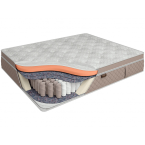 Ортопедический матрас Come-For Dynasty Stewart Royal Стюарт Pocket Spring 120х200 односторонний - интернет-магазин tricolor.com.ua