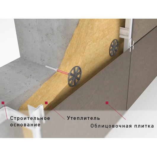 Дюбель для кріплення ізоляції з металевим стрижнем і термоголовкою Amex LDK / TZ-10х240 - изображение 2 - интернет-магазин tricolor.com.ua