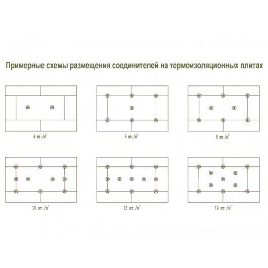 Дюбель для кріплення ізоляції з металевим стрижнем і термоголовкою Amex LDK / TZ-10х260 - изображение 2 - интернет-магазин tricolor.com.ua