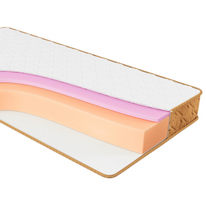 Ортопедический матрас Musson Relax Soft Релакс Софт 90х190 - интернет-магазин tricolor.com.ua