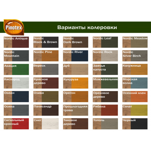 Фарба фасадна Pinotex Wood Paint Extreme сама очищується база ВМ - изображение 2 - интернет-магазин tricolor.com.ua