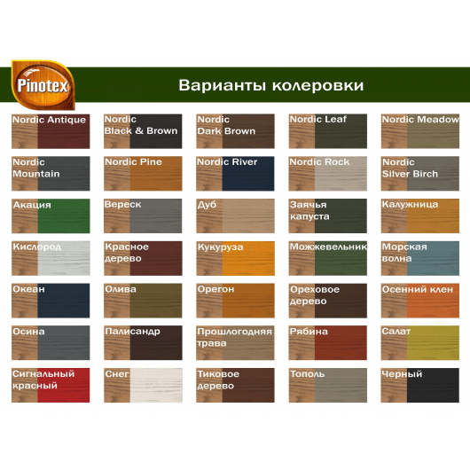 Фарба фасадна Pinotex Wood Paint Aqua база ВС - изображение 2 - интернет-магазин tricolor.com.ua