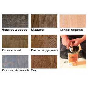 Пігментна паста Synteko Tinting paste для колеровки масла Махагон - изображение 2 - интернет-магазин tricolor.com.ua