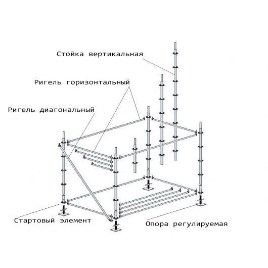 Настил стальной с люком и лестницей 0,65*1,5 м Пионер леса модульные - изображение 2 - интернет-магазин tricolor.com.ua