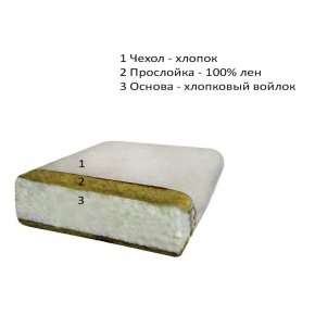 Матрас детский льняной LinTex 60х120/5 в кроватку чехол из хлопка - изображение 3 - интернет-магазин tricolor.com.ua
