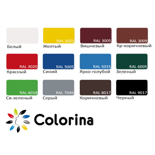 Фарба гумова Colorina для дахів Коричнева - изображение 2 - интернет-магазин tricolor.com.ua