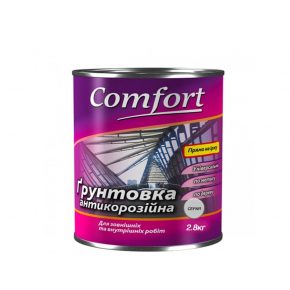 Грунт Comfort ГФ-021 3 в 1 антикорозійний Сірий